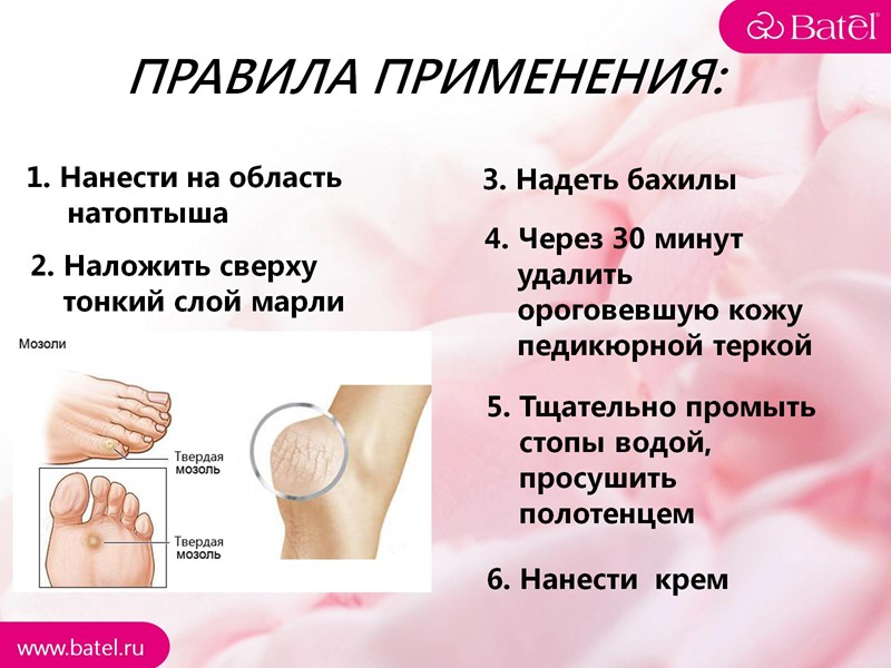 Применение